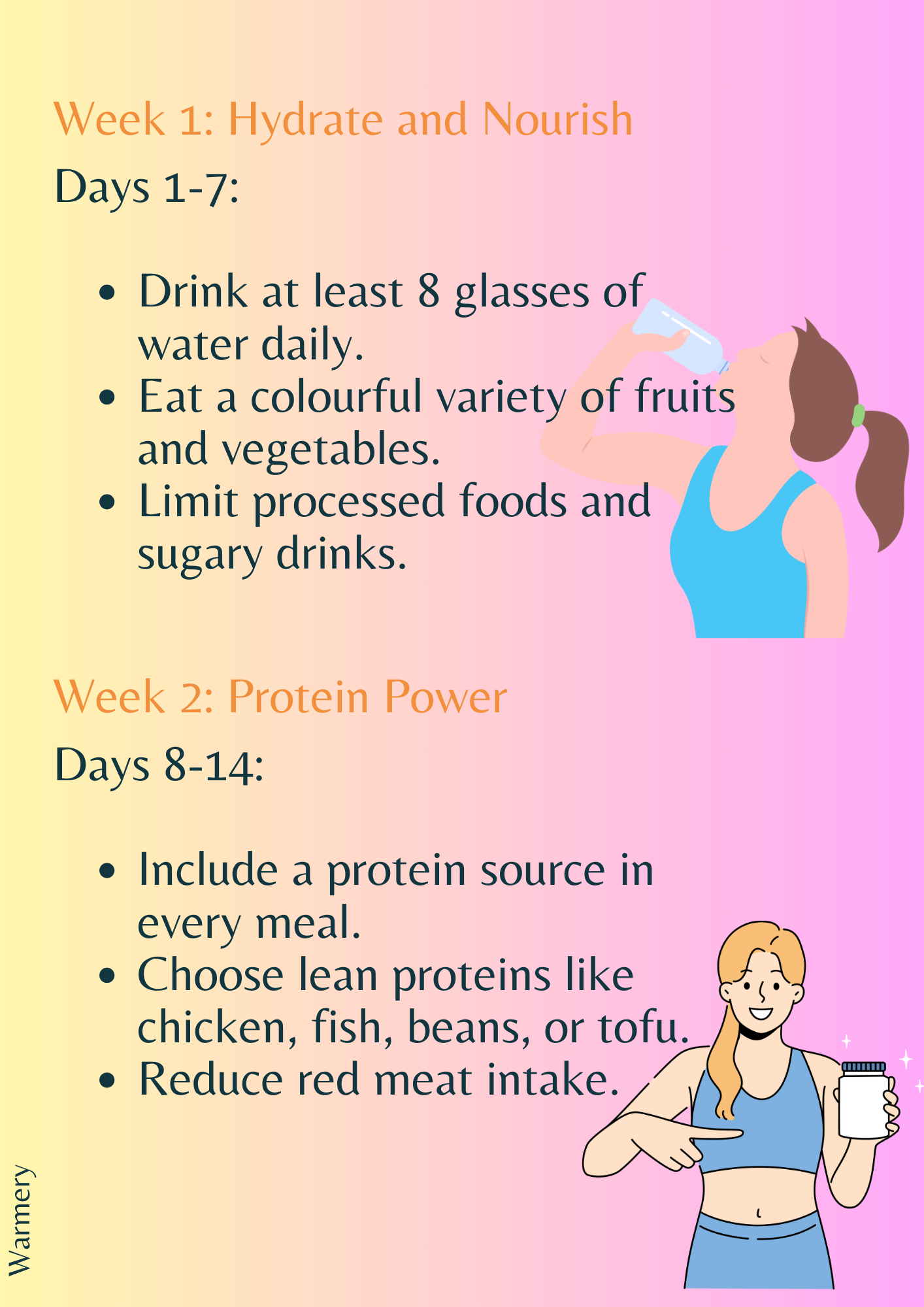 30 Day Healthy Eating Challenge_3