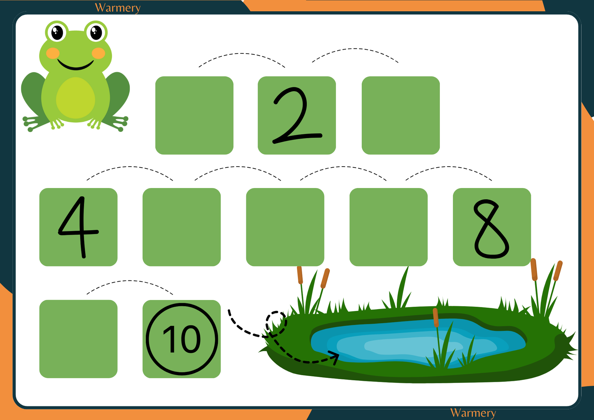 Frog count to 10 Digital Template