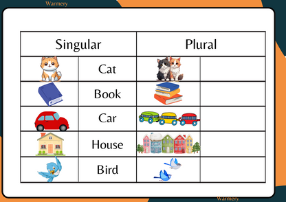 Singular Plural_1 Digital Template