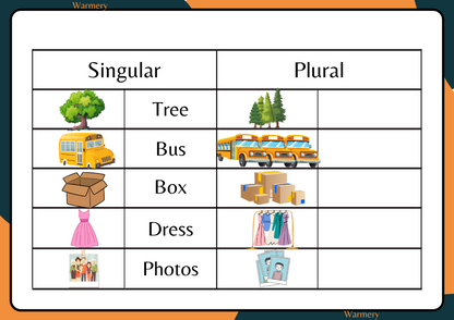 Singular Plural_2 Digital Template