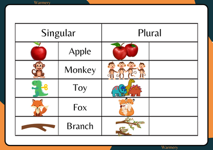 Singular Plural_3 Digital Template