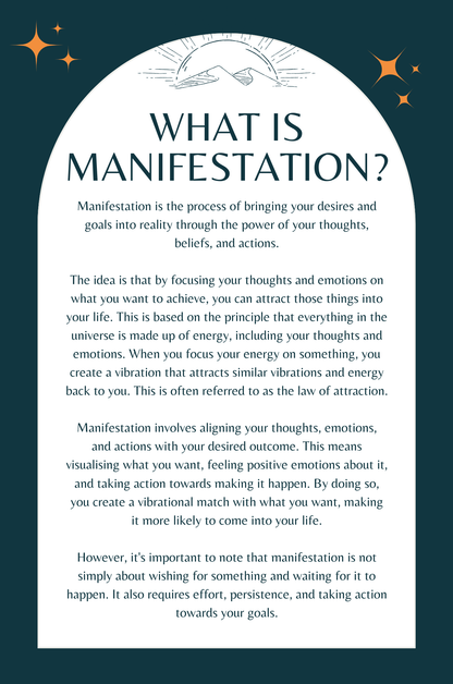 What_is_manifestation